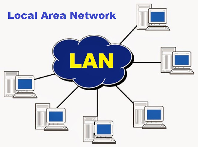 LAN کا بنیادی علم